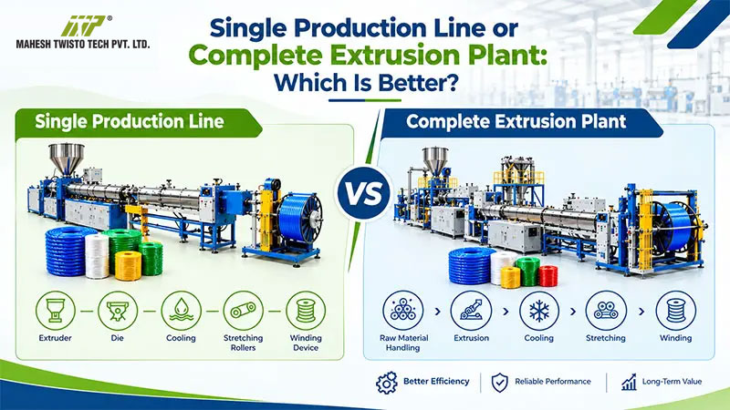 Single Production Line or Complete Extrusion Plant: Which Is Better?